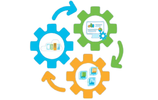 connecting to IoT remotely